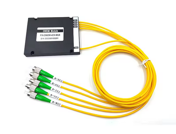 Optical Add/Drop Multiplexers